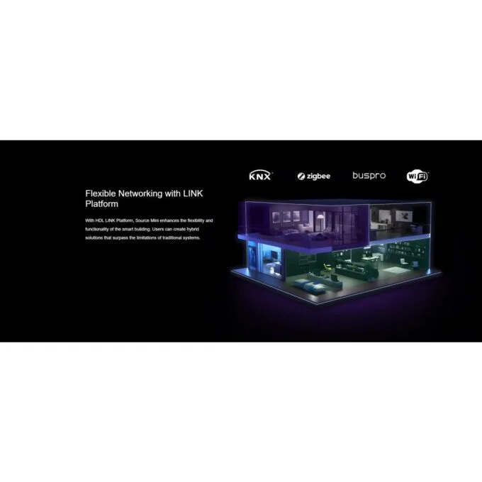 HDL Panel SOURCE Mini Panel 4" Touch Screen Black — image 7