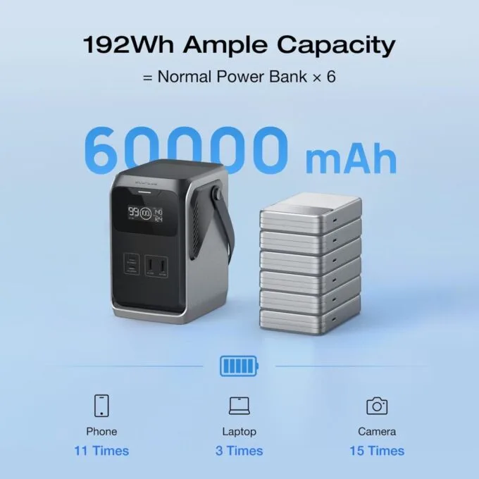 EcoFlow Trail 200 DC Portable Power Station 192WH — image 7