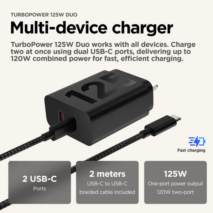 Motorola 125W 2xUSB-C — image 7