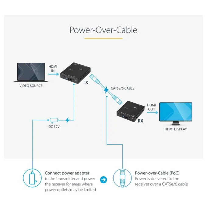 StarTech.com ST121HDBTE AV extender — image 11