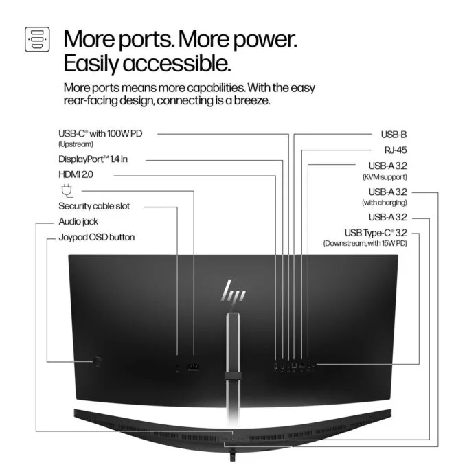 HP S5 Pro 534PM - 34-inch Curved WQHD (3440×¹440) Business Monitor - VA Panel, 100 Hz, 5ms, 400 Nits, Poly Studio 5MP Webcam, Speakers, USB-C 100W, LAN, HDMI 2.0, DP 1.4, VESA — image 6