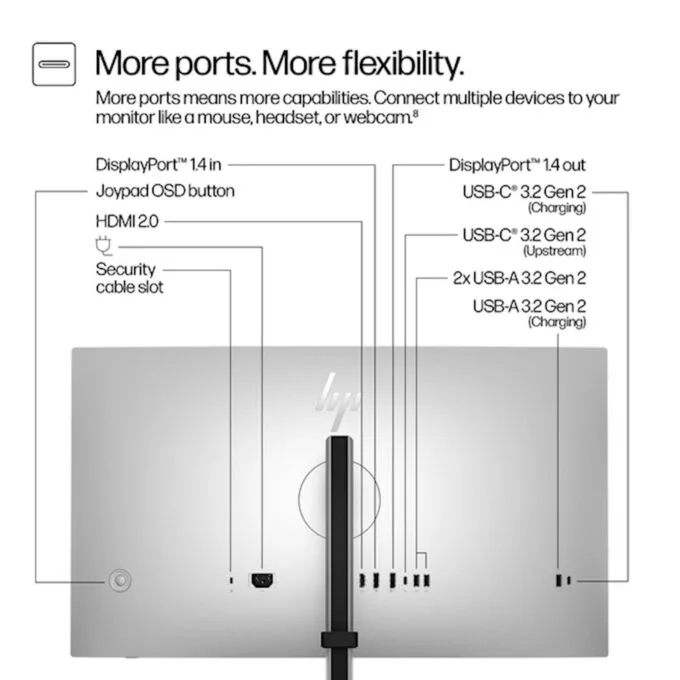 HP Series 7 Pro 727PQ 27-inch QHD Business Monitor – IPS Black, 120Hz, 400 nits, AMD FreeSync Premium, USB-C/HDMI/DP, Height Adjustable — image 8
