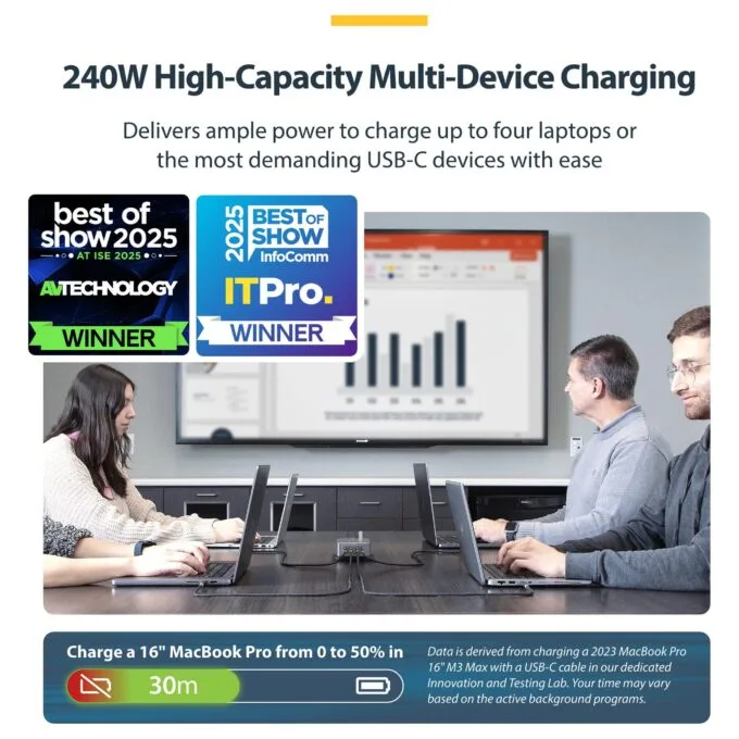 StarTech.com 424DEU-USB-C-CHARGER mobile device charger — image 12