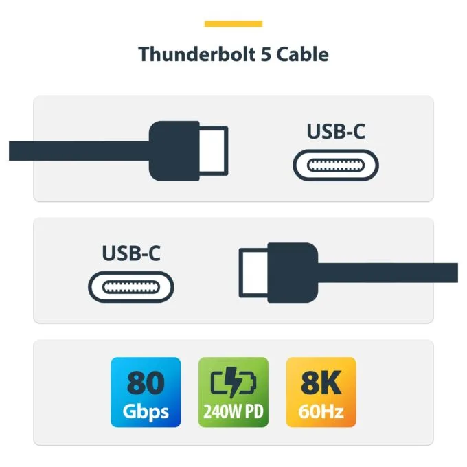 StarTech.com TBLT5MM1M240W Thunderbolt cable — image 10