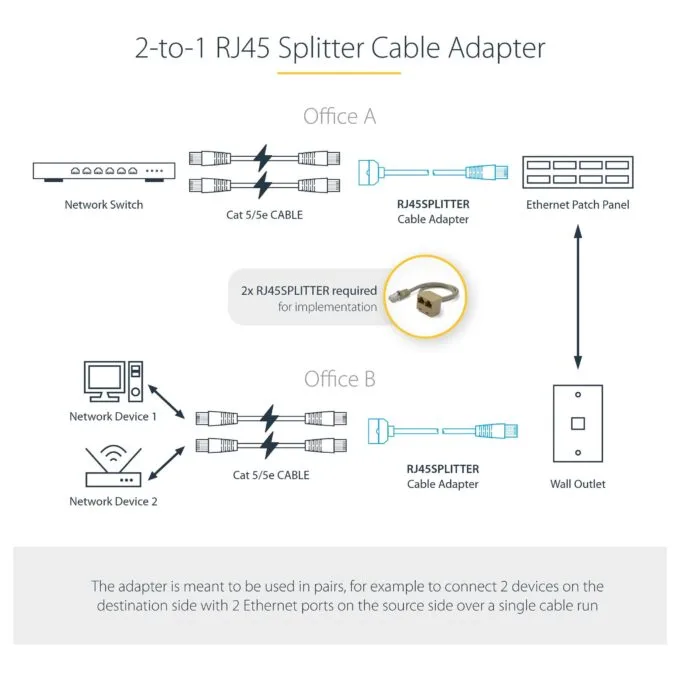 StarTech.com RJ45SPLITTER network splitter — image 6