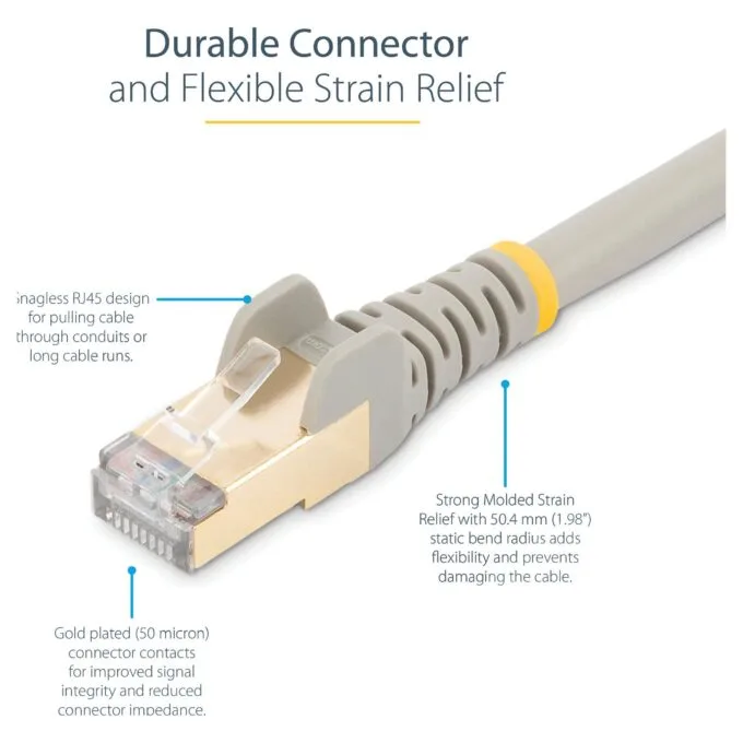 StarTech.com 6ASPAT5MGR networking cable — image 6