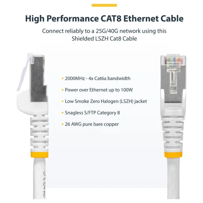 StarTech.com NLWH-5M-CAT8-PATCH networking cable — image 5