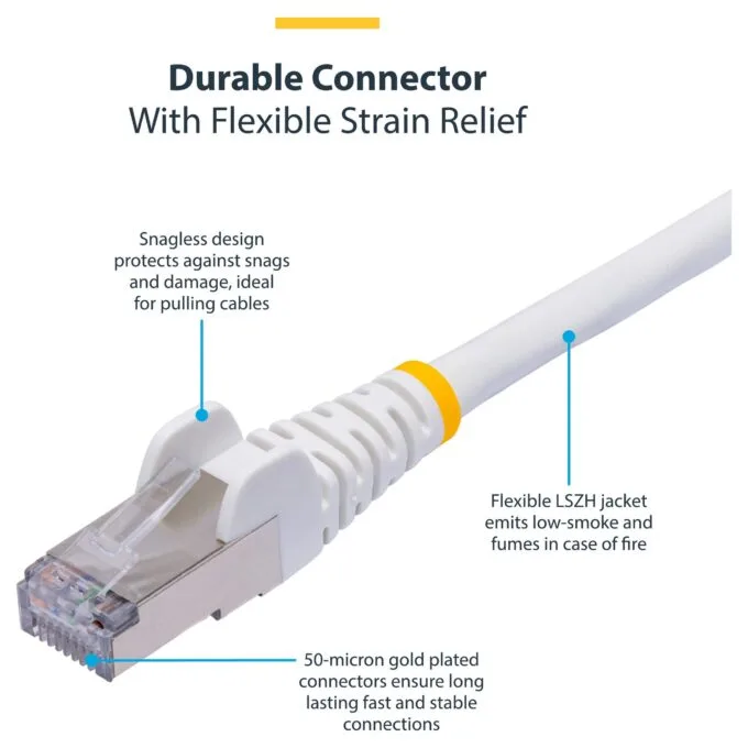 StarTech.com NLWH-5M-CAT8-PATCH networking cable — image 6