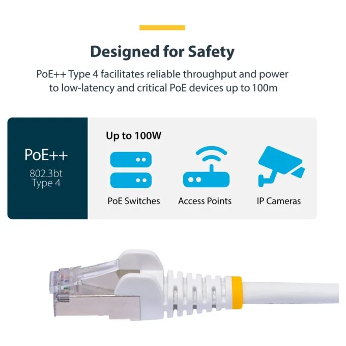 StarTech.com NLWH-5M-CAT8-PATCH networking cable — image 8