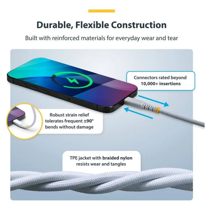 StarTech.com USB2CC30CMNCBRWH USB cable — image 7