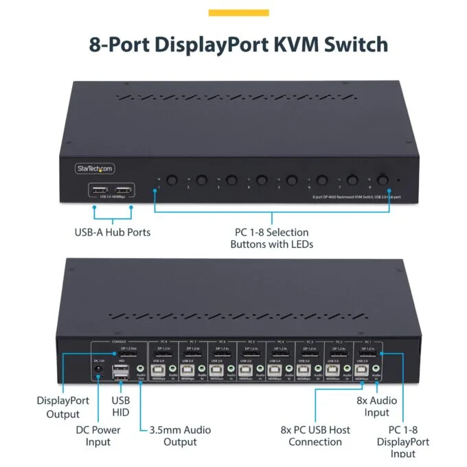 StarTech.com R8AD122-KVM-SWITCH KVM switch — image 6