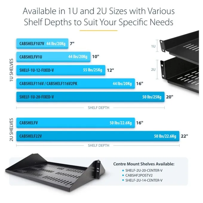 StarTech.com CABSHELFV rack accessory — image 7