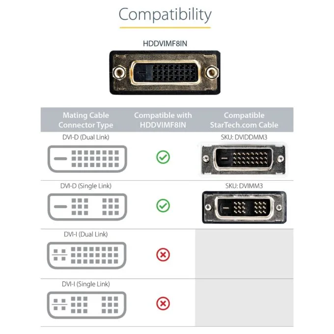 StarTech.com HDDVIMF8IN video cable adapter — image 7