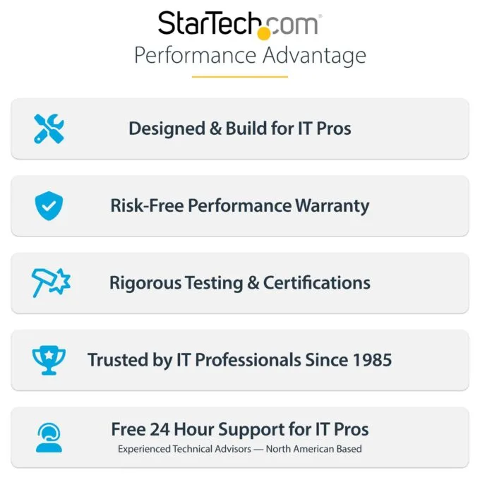 StarTech.com USB32HDES USB graphics adapter — image 11