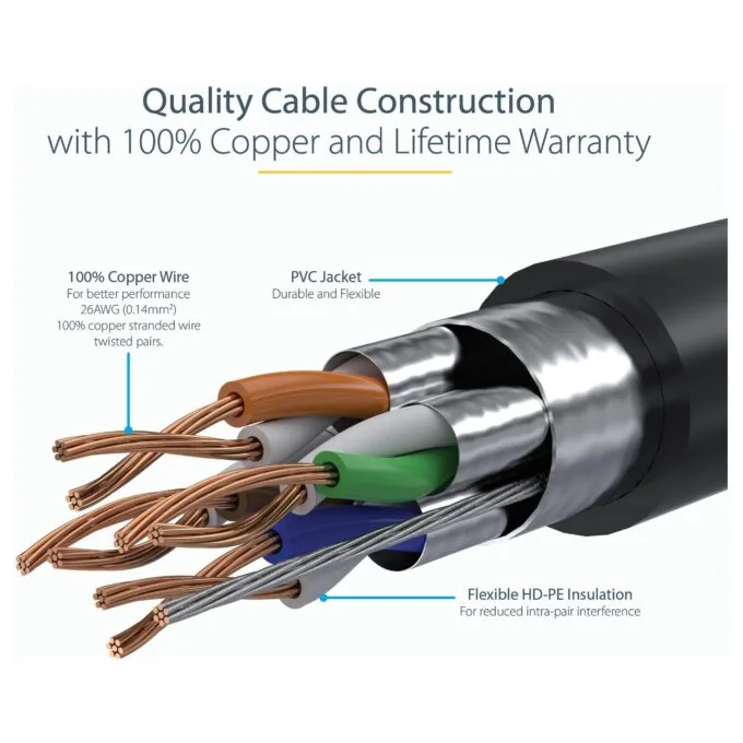 StarTech.com 6ASPAT3MBK networking cable — image 7