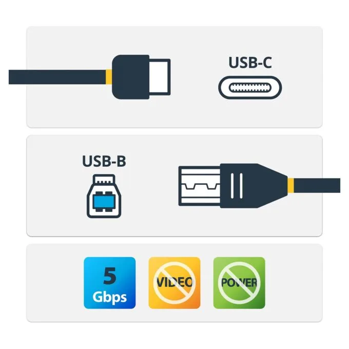StarTech.com USB315CB2M USB cable — image 2