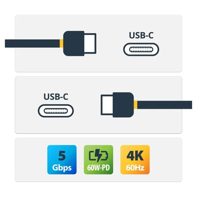 StarTech.com USB315CC2M USB cable — image 2