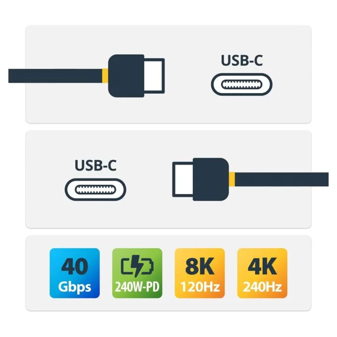 StarTech.com 1M-40G-USB4-CABLE USB cable — image 2