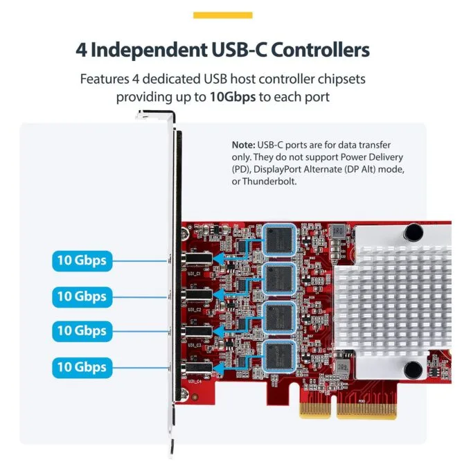 StarTech.com P10Q4C-USB-CARD interface cards/adapter — image 3