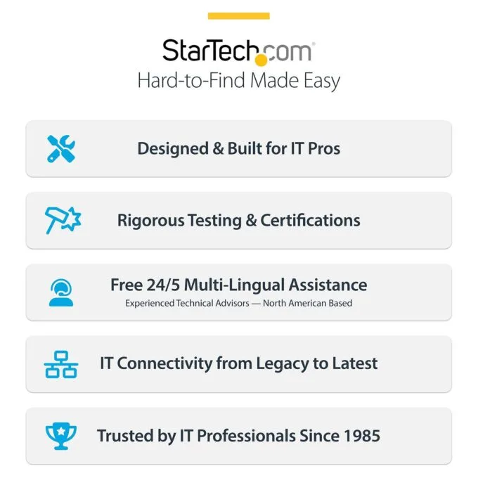 StarTech.com P10Q4C-USB-CARD interface cards/adapter — image 8