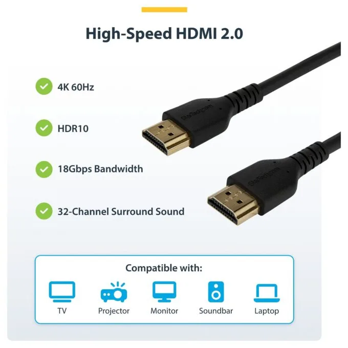 StarTech.com RHDMM2MP HDMI cable — image 7