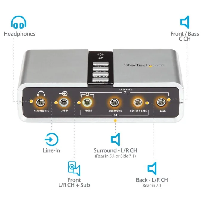 StarTech.com ICUSBAUDIO7D audio card — image 9