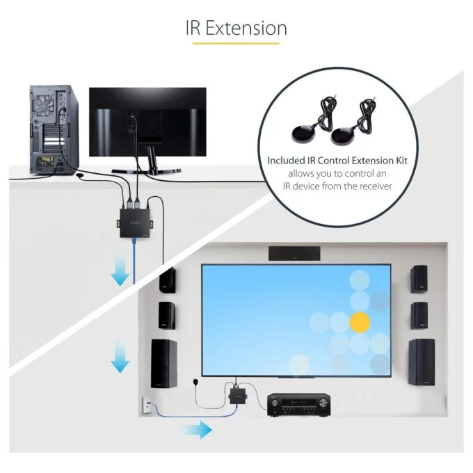 StarTech.com 4K70IC-EXTEND-HDMI AV extender — image 15