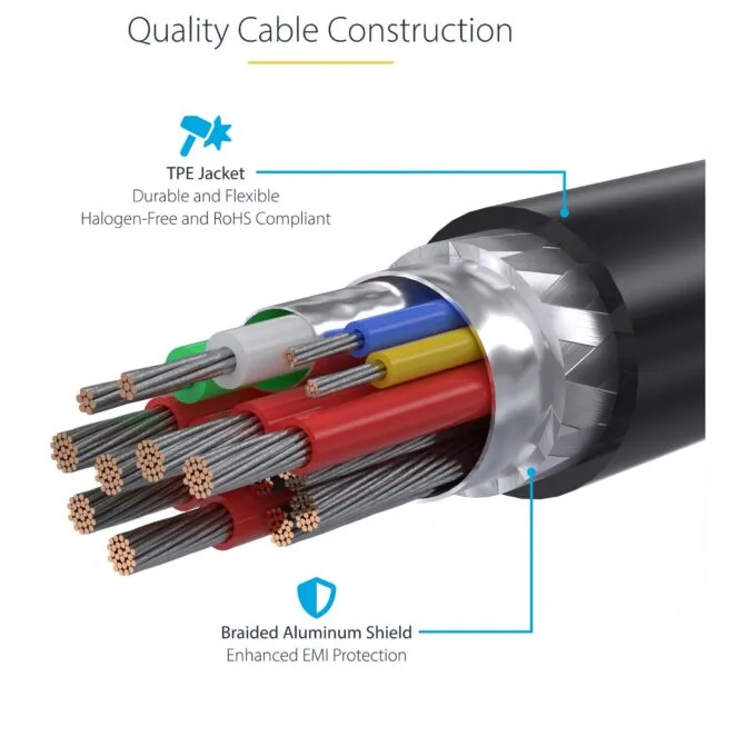 StarTech.com USB2EPR4M USB cable — image 11