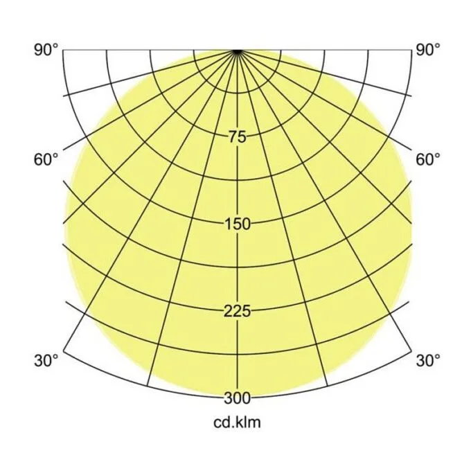 Brumberg 12511073 ceiling lighting — image 2