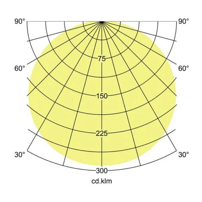 Brumberg 12510073 ceiling lighting — image 2