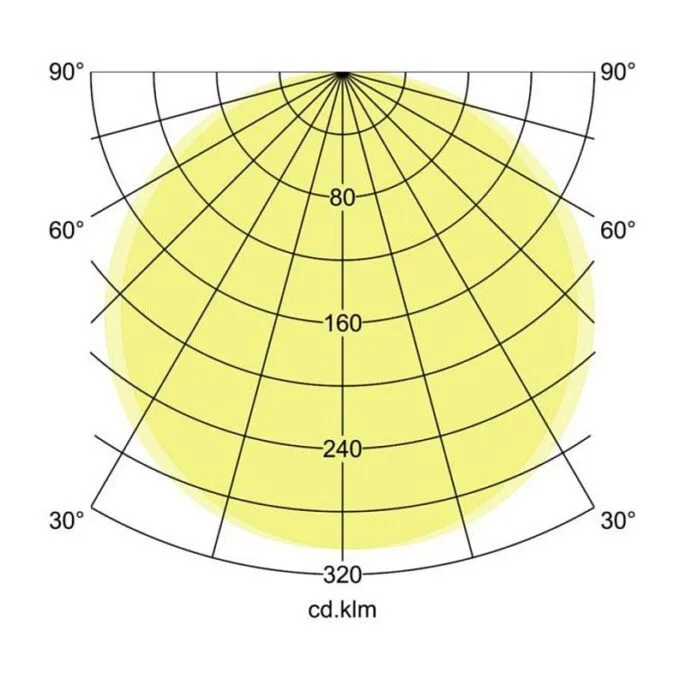 Brumberg 12512073 ceiling lighting — image 2
