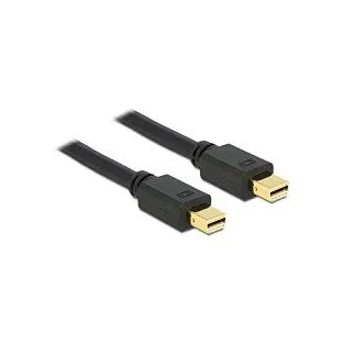 DeLOCK 83472 DisplayPort cable — image 1