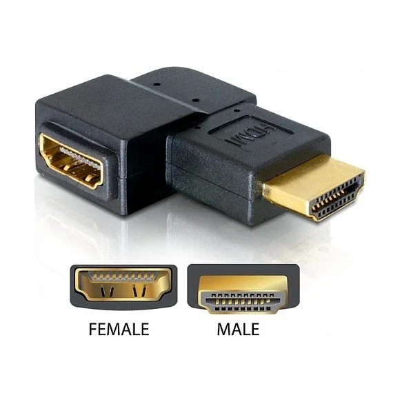 DeLOCK Adapter HDMI male > HDMI female 90° right — image 1