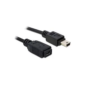 DeLOCK 82667 USB cable — image 1