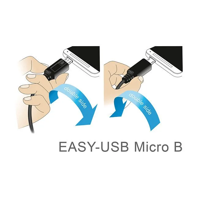 DeLOCK 83846 USB cable — image 4