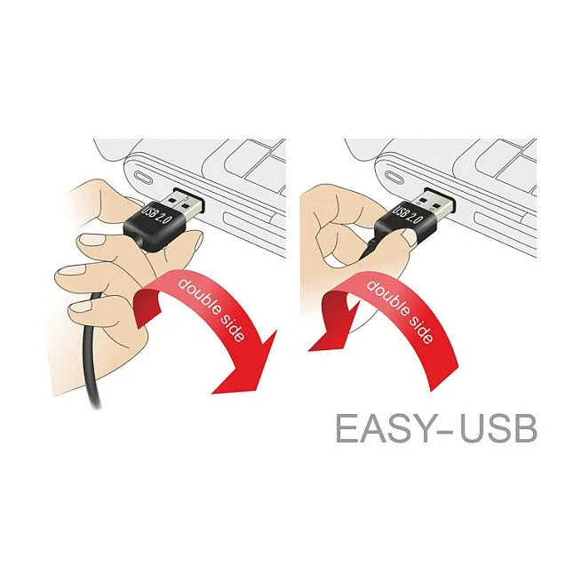 DeLOCK 83849 USB cable — image 4