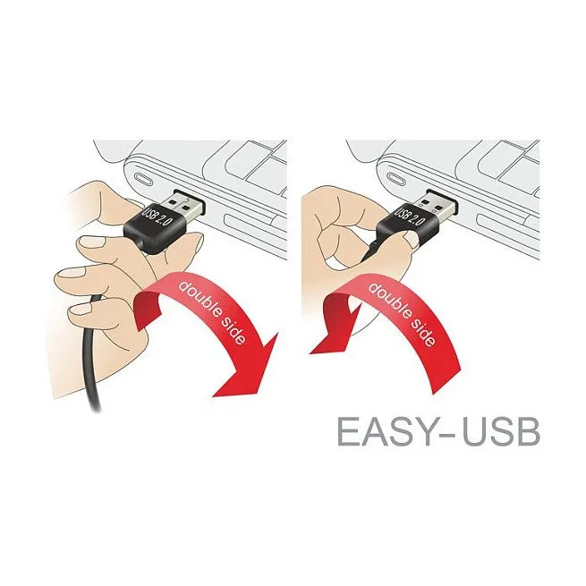 DeLOCK 83853 USB cable — image 5