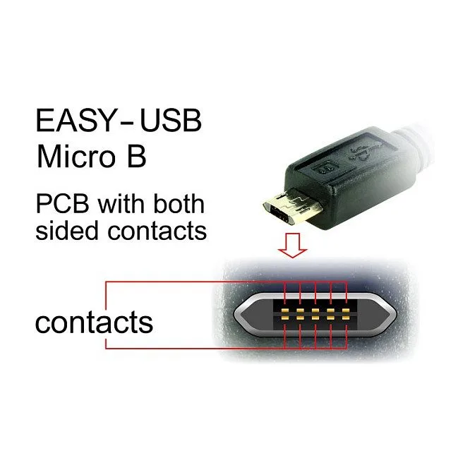 DeLOCK 83854 USB cable — image 2