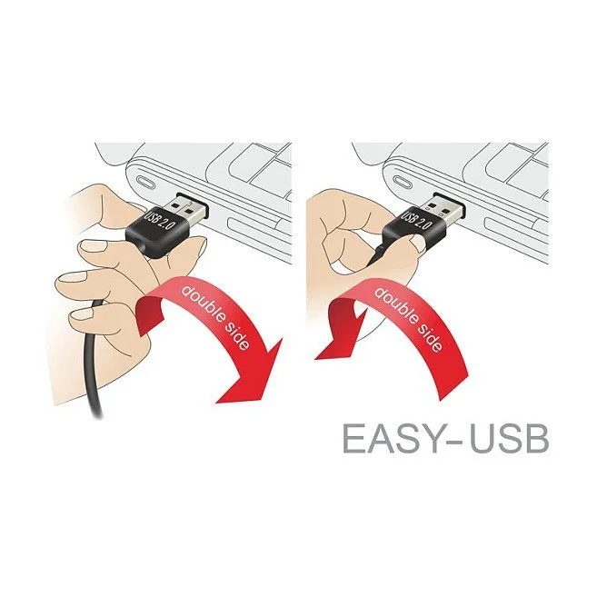 DeLOCK 83854 USB cable — image 5