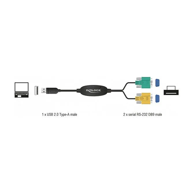 DeLOCK 63466 serial cable — image 4