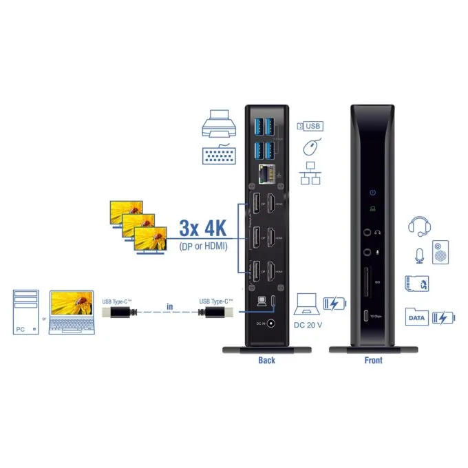 DeLOCK 88051 laptop dock/port replicator — image 7