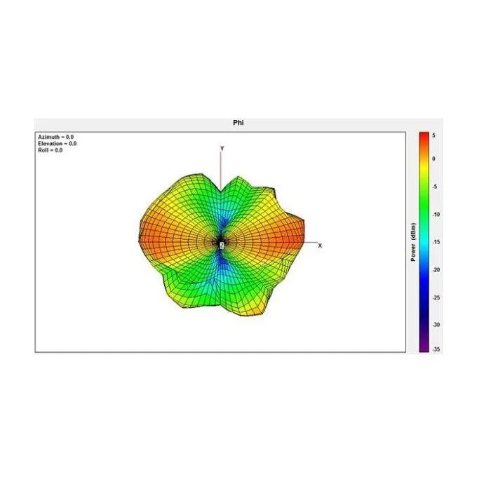 DeLOCK 89437 network antenna — image 2
