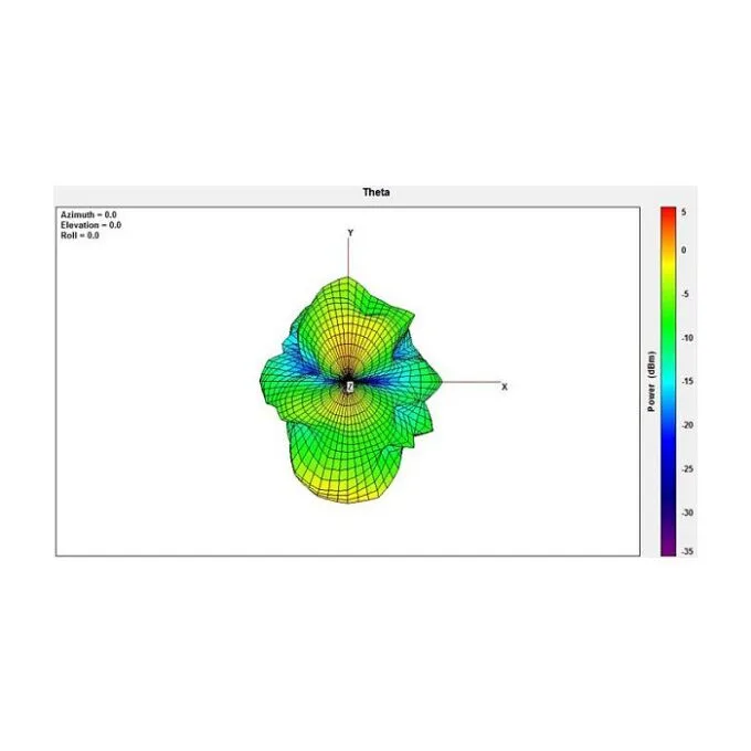DeLOCK 89437 network antenna — image 3