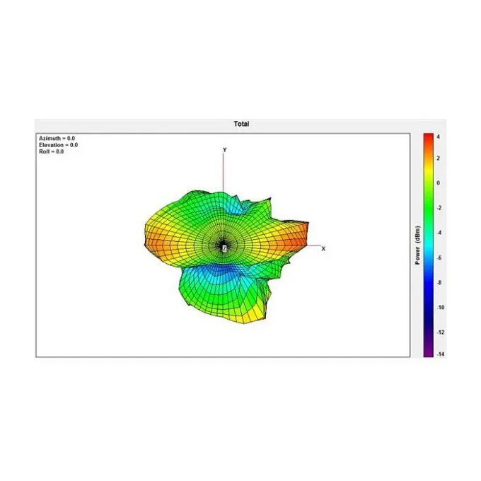 DeLOCK 89437 network antenna — image 4