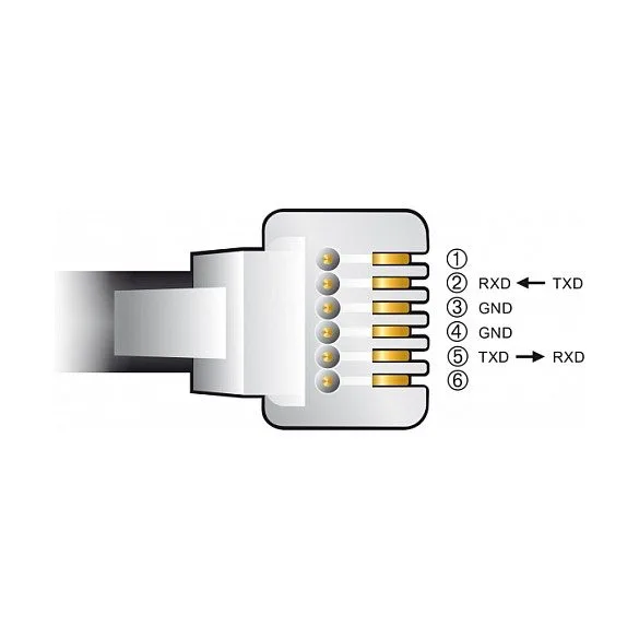DeLOCK 66735 cable gender changer — image 3