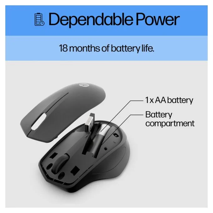 HP 280 Silent Wireless mouse — image 10