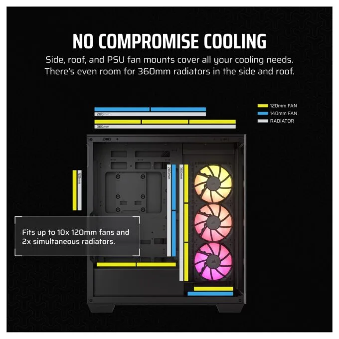 Corsair iCUE LINK 3500X RGB — image 10