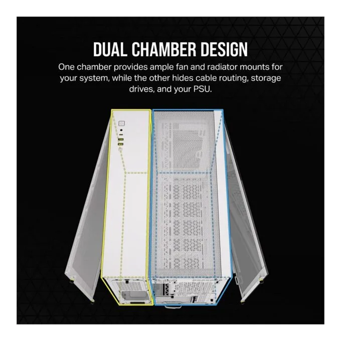 Corsair 2500D AIRFLOW — image 3
