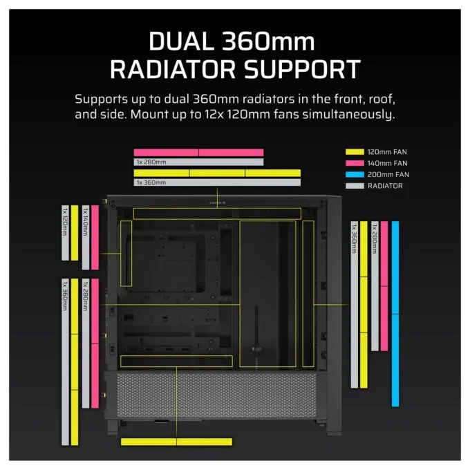 Corsair FRAME 4000D — image 7