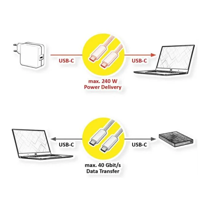 ROLINE 11.02.8341 USB cable — image 2